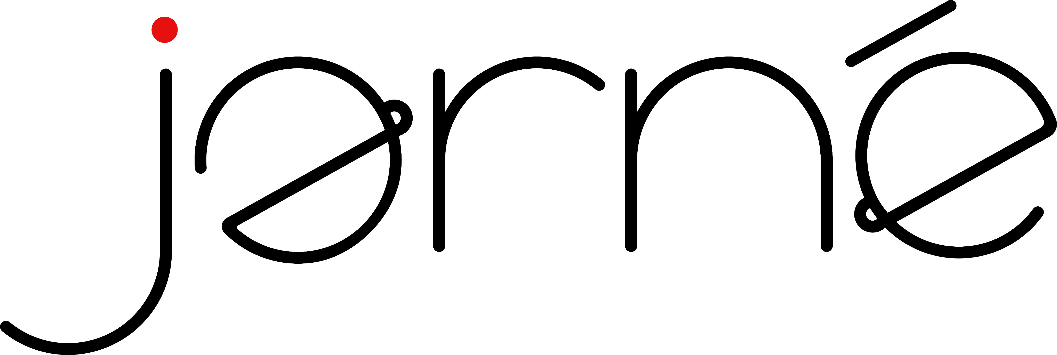 jørnē
